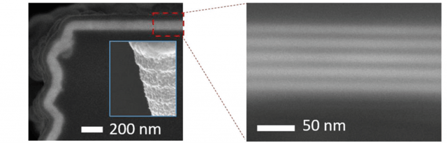 Conformal ALD nanolaminate